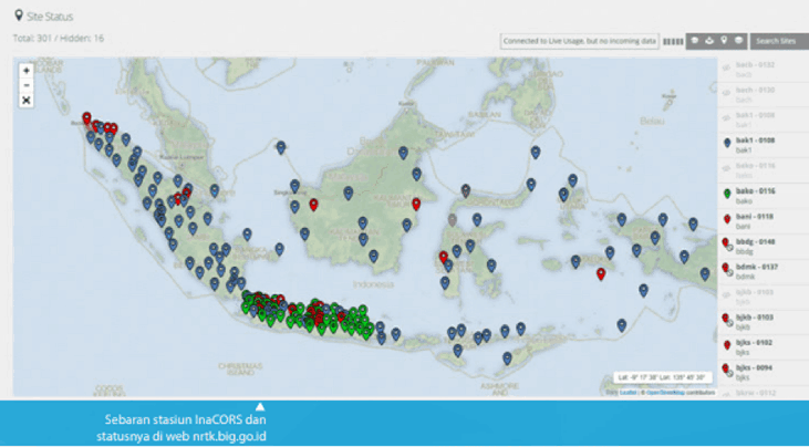 Peran CORS di Bidang Survey Pemetaan